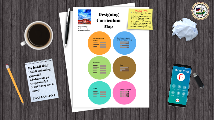 Designing your Curriculum Map by jomar fama on Prezi