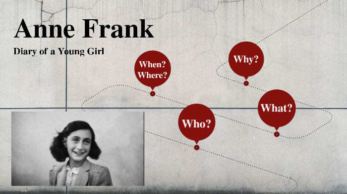 Anne Frank by Serena Armellini on Prezi