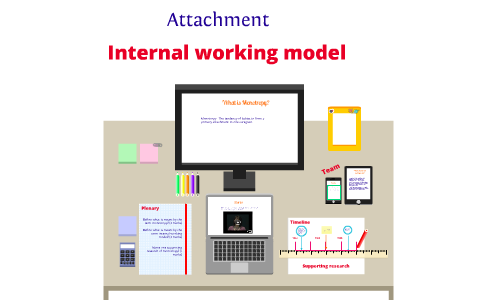 Internal working model by Asha Ali on Prezi