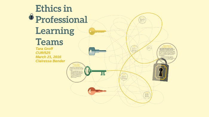 Ethics in Professional Learning Teams by Tara Groff on Prezi