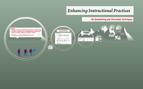 3b Questioning And Discussion Techniques By Leigh Peebles On Prezi