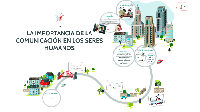 LA IMPORTANCIA DE LA COMUNICACIÓN EN LOS SERES HUMANOS by on Prezi