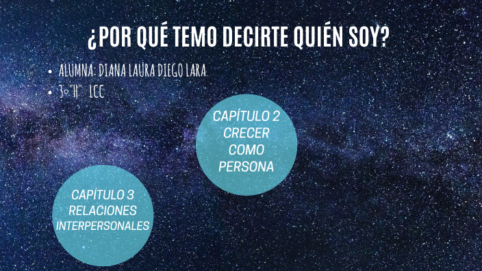 porque temo decirte quien soy by Diana Diego on Prezi