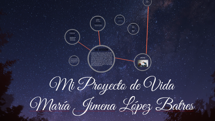 Mi proyecto de Vida by jimena lopez on Prezi