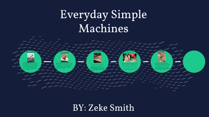Simple Machines by Zeke Smith on Prezi