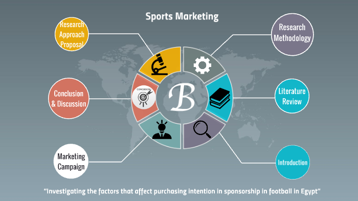 sports marketing research topics