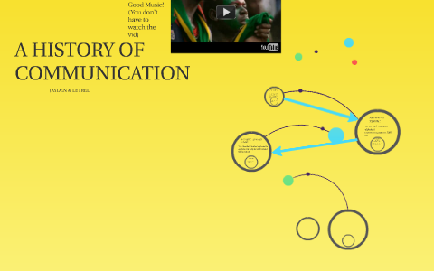 A HISTORY OF COMMUNICATION by Jayden Lowery on Prezi