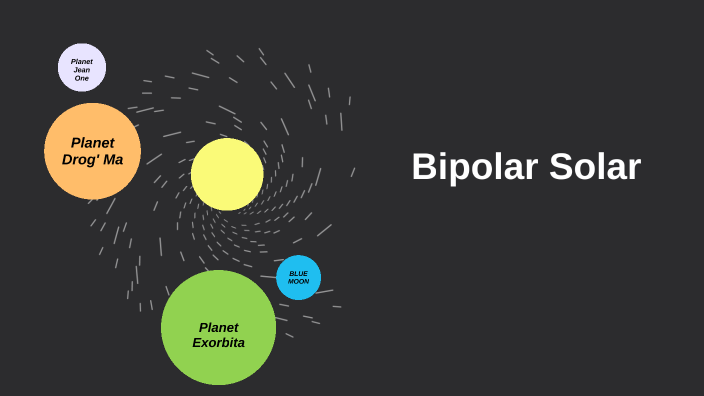 bipolar solar by Cornelis Moore on Prezi
