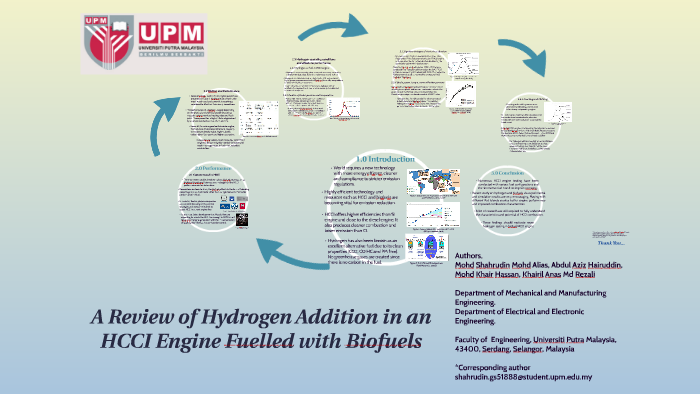 V2_A Review of Hydrogen Addition in HCCI Engine Fuelled with Biofuels ...
