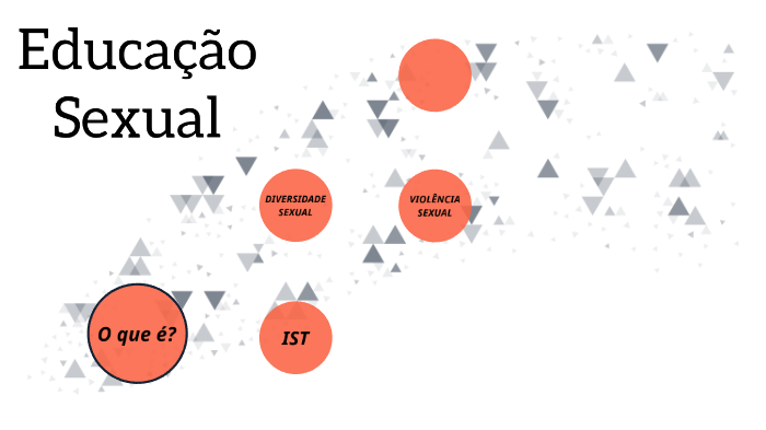 Educação Sexual Na Escola By Cristiano Oliveira On Prezi