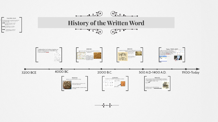 History Of The Written Word By On Prezi Next