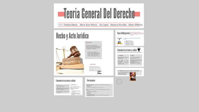 Teoria General Del Derecho by Paulina Baeza on Prezi