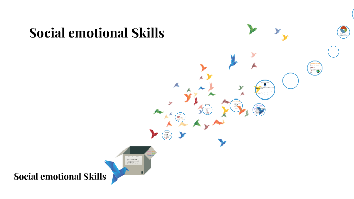 Social emotional Skills by carolina souza on Prezi