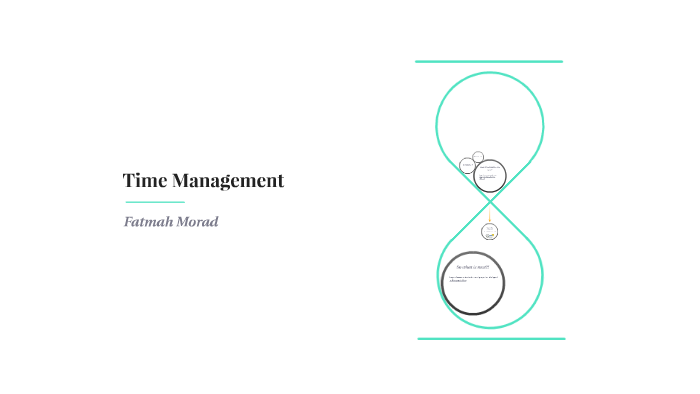 Time Management by on Prezi