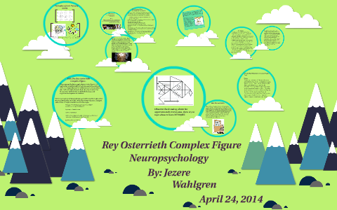 Rey Osterrieth Complex Figure by jezere wahlgren on Prezi