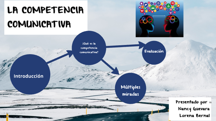 COMPETENCIA COMUNICATIVA by LORENA BERNAL on Prezi