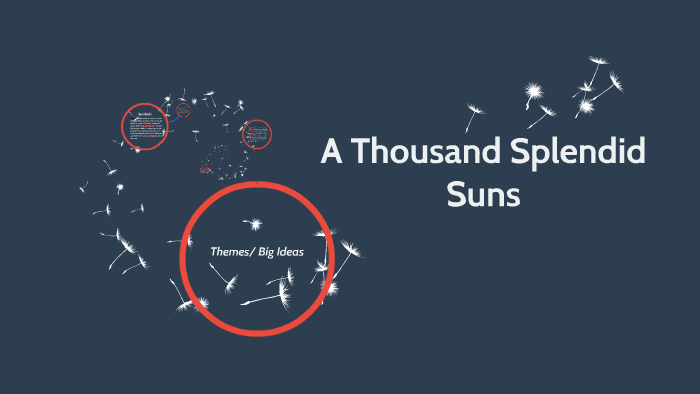 A Thousand Splendid Suns by yumna akhtar on Prezi