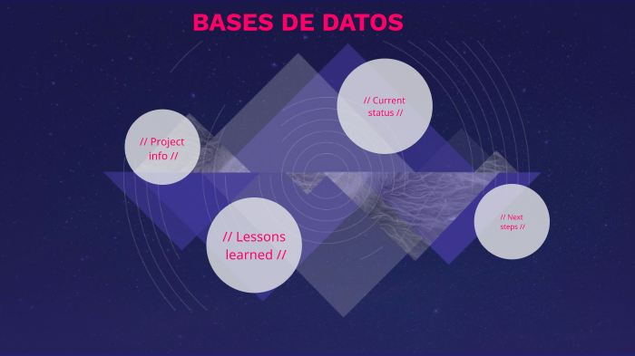 BASES DE DATOS by jaqueline domiguez on Prezi