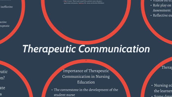 importance of therapeutic communication