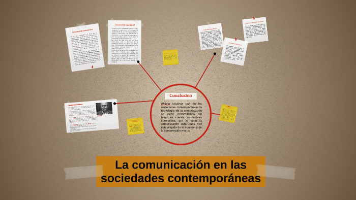 La ComunicaciÓn En Las Sociedades ContemporÁneas Ic3 By Georgina Molina On Prezi 3135