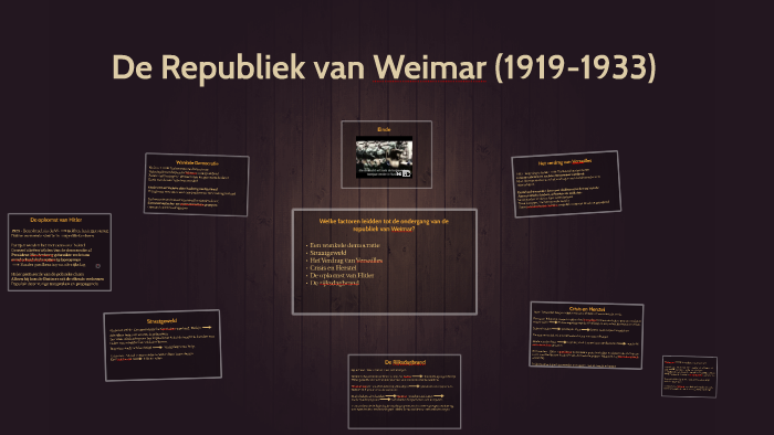 De Republiek van Weimar (1919-1933) by Jeli Haagsma on Prezi