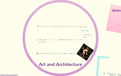 Ancient greece by Paige Barnes on Prezi
