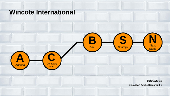 case study 8 wincote international