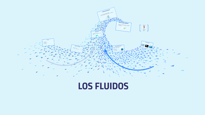 LOS FLUIDOS by Natalia Moya Martínez on Prezi