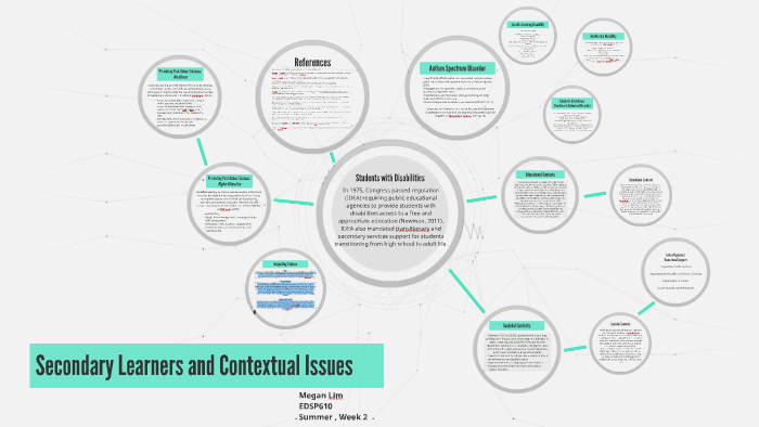 Secondary Learners and Contextual Issues by Megan Lim on Prezi