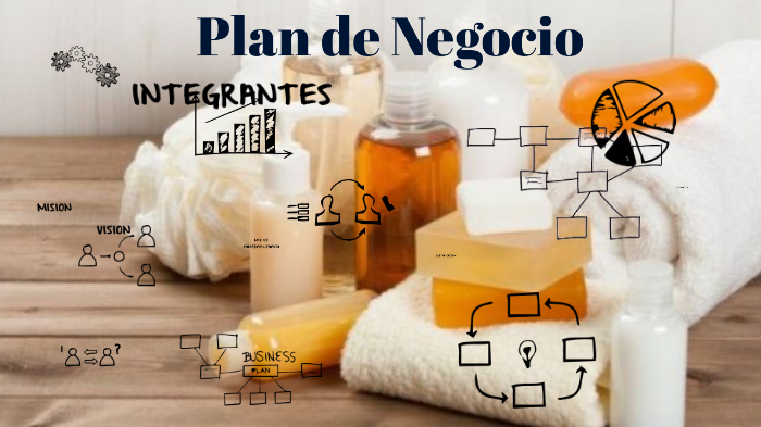Plan de Negocio by Ana Diaz on Prezi