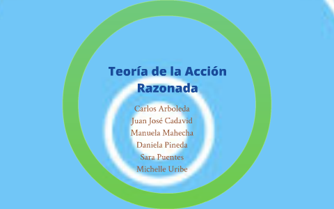 Teoría de la Acción Razonada by Sara Sofia