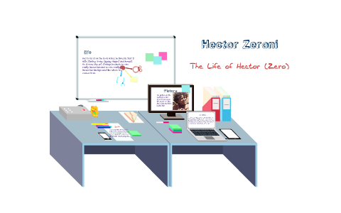 Hector Zeroni (Zero) by Yash Panjabi on Prezi