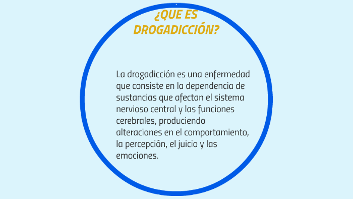 ¿que Es Drogadiccion By Wilver Alexander Hernandez Quiñonez On Prezi