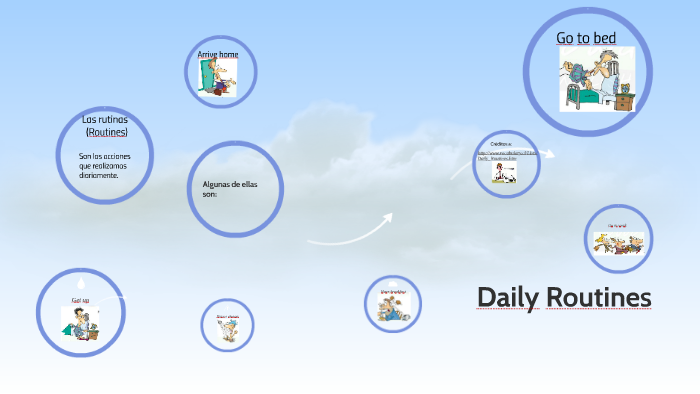 Daily Routines by Valeria Martinez on Prezi