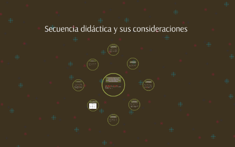 Qué es una secuencia didáctica y sus consideraciones by vanessa roque ...