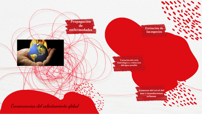 El calentamiento global by Jael Barrera on Prezi