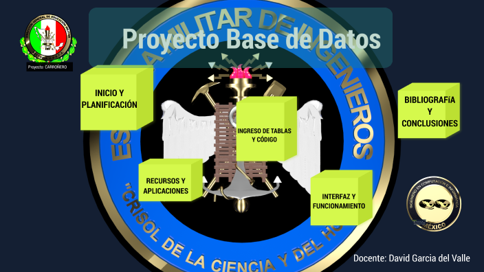 PRESENTACION BASE DE DATOS by david martinez on Prezi