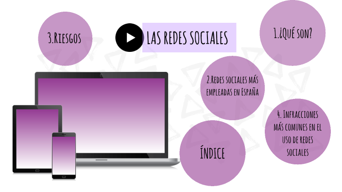 LAS REDES SOCIALES by Mónica Gutierrez on Prezi