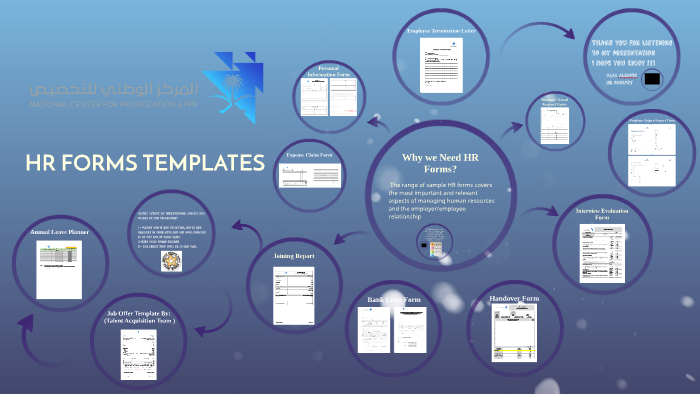 HR FORMS TEMPLETS by Alaa Alrayes on Prezi