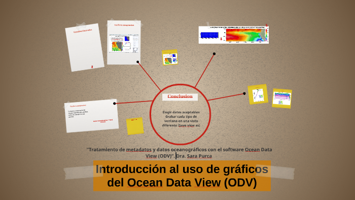 Ocean Data. View Design Introducción al uso de gráficos del Ocean Data View (ODV) by Sara Purca ...