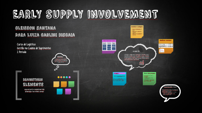 EARLY SUPPLY ENVOLVEMENT by Dara Luiza Carlini Biscaia on Prezi