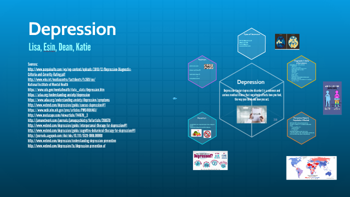 Depression by Katie Kim on Prezi
