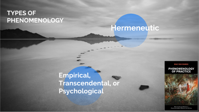 Types of Phenomenology by Sapura Rayyan Abdulgani on Prezi