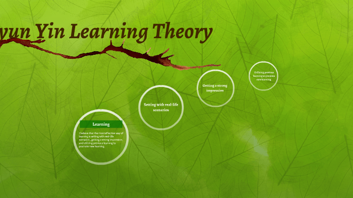 Learning Theory by Aiyun Yin on Prezi