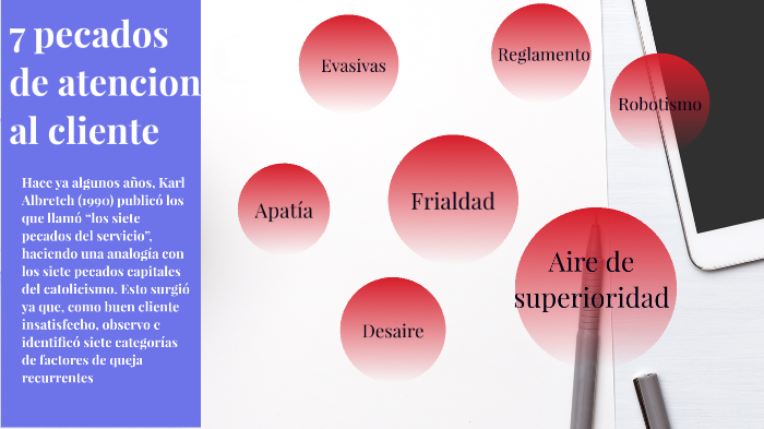 7 pecados de atención al cliente by Maryuris Avendaño on Prezi Next