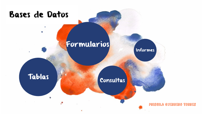 Base de datos by Priscila Guerrero Torres on Prezi