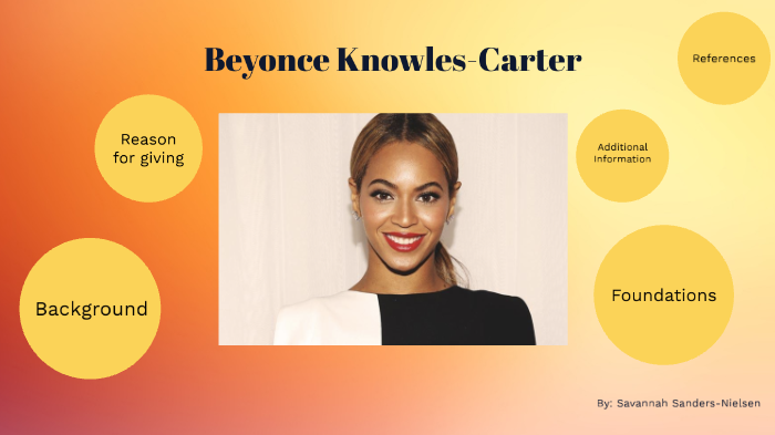 Beyonce by savannah sanders on Prezi