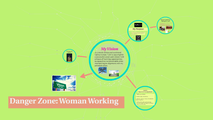 Danger Zone: Woman Working by Diana Marticorena on Prezi