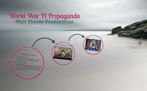 World War II Propaganda by Katie Raymond on Prezi