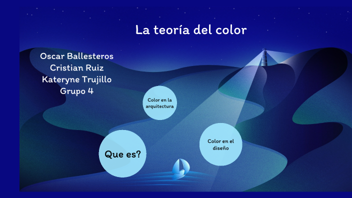 La teoria del color by on Prezi